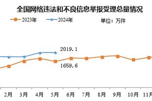 188bet金宝搏官网首页截图1